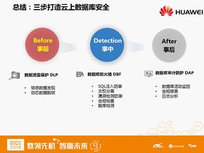 國內(nèi)首款自研公有云數(shù)據(jù)庫安全服務亮相DTCC，引領數(shù)據(jù)處理服務新篇章