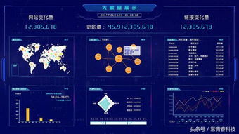 Java大數(shù)據(jù)與Python大數(shù)據(jù) 如何選擇數(shù)據(jù)處理服務