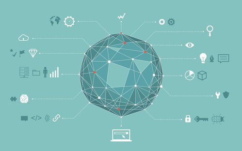 數(shù)據(jù)可視化 驅(qū)動(dòng)洞察與決策的“最后一公里”