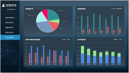 中小企業(yè)智能化工廠MES客戶(hù)案例分享 數(shù)據(jù)處理服務(wù)如何驅(qū)動(dòng)精準(zhǔn)生產(chǎn)決策