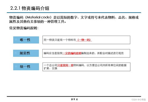 數(shù)據(jù)治理在物資管理中的核心地位 基本概念與數(shù)據(jù)處理服務(wù)解析